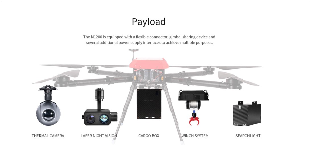 M1200 Chinese Unmanned Aerial Vehicle (UAV) (C)